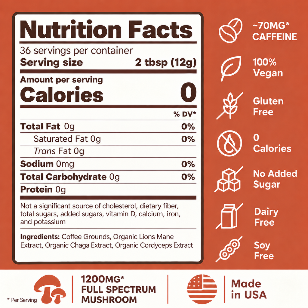 MAGIC™ Medium Roast Mushroom Coffee- Real Coffee with Lions Mane, Cordyceps, and Chaga